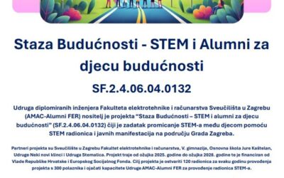 Besplatne radionice Staza budućnosti